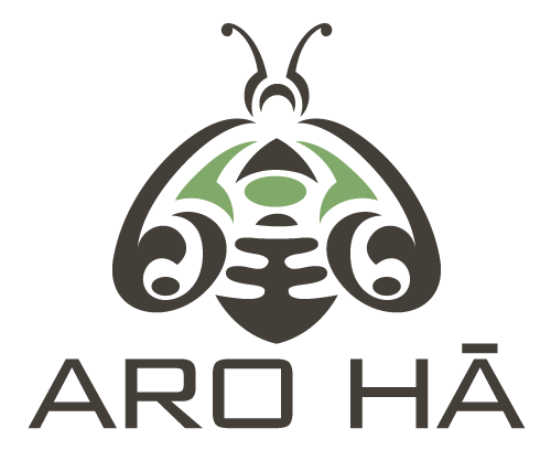Aro Ha Logo